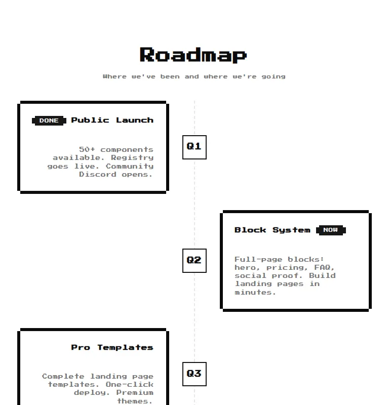 Harness screenshot of 8bitcn-timeline3 at 768 pixels wide
