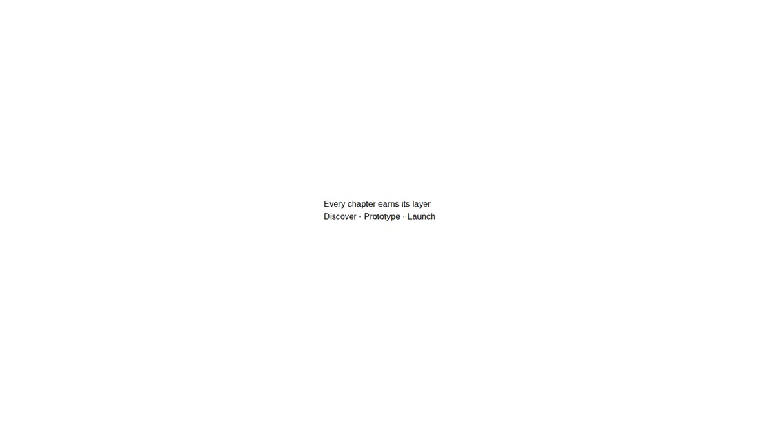 Harness screenshot of fancy-stacking-cards at 1440 pixels wide