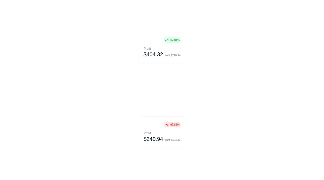 Harness screenshot of hyperui-app-stats-1 at 1440 pixels wide