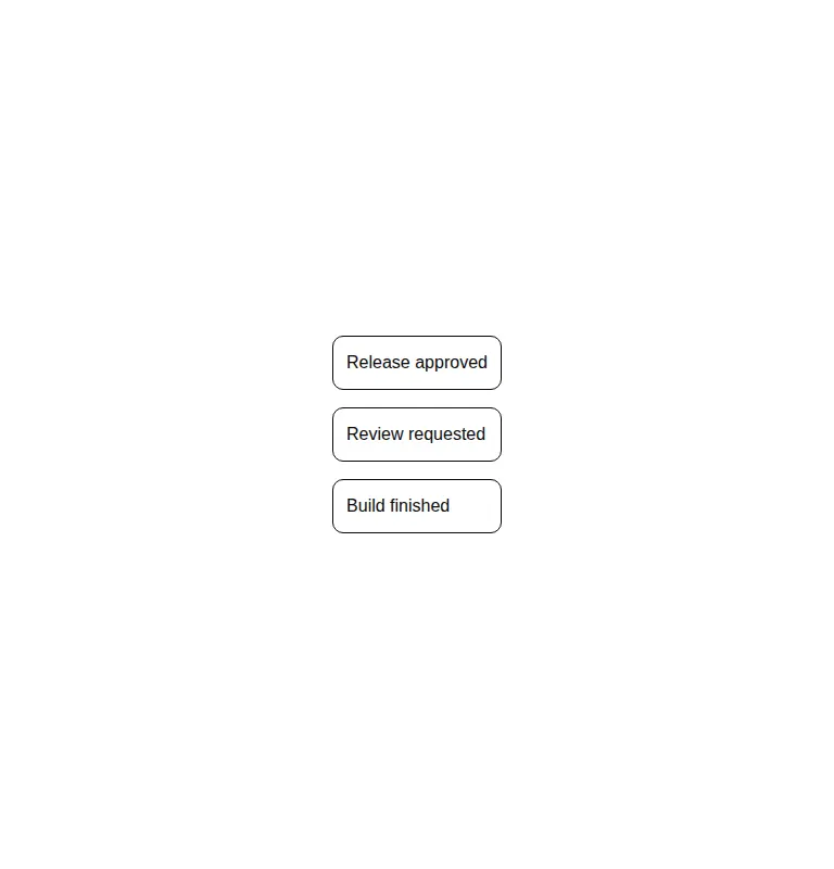 Harness screenshot of magicui-animated-list at 768 pixels wide