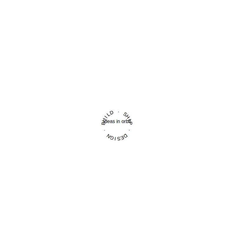 Harness screenshot of motion-primitives-spinning-text at 768 pixels wide